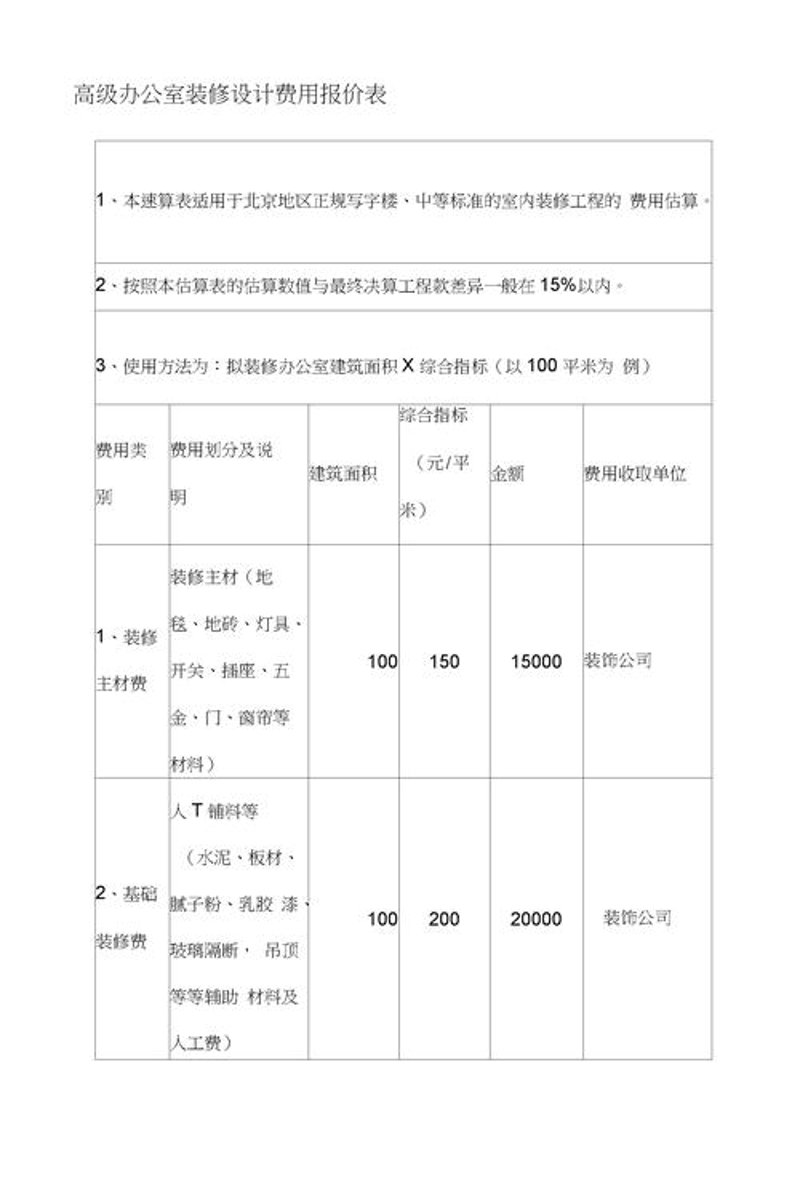 品牌网站设计:塑造企业形象的关键